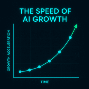 AI growth chart